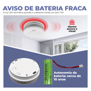 FlyHome SmartSense Fumo WiFi Pro