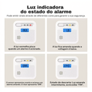 FlyHome SmartSense CO