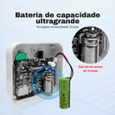 FlyHome SmartSense CO