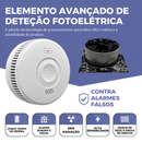 FlyHome SmartSense Fumo WiFi