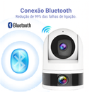 FlyHome DuoEye 8MP