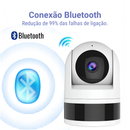 FlyHome PanView 4MP PTZ