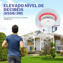 FlyHome SmartSense Fumo WiFi