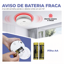 FlyHome SmartSense Fumo WiFi