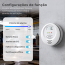 FlyHome SmartSense CO WiFi