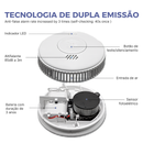 FlyHome SmartSense Fumo WiFi