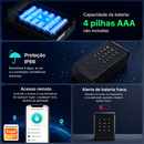 FlyHome KeyBox K10