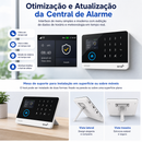 FlyHome SmartGuard G03