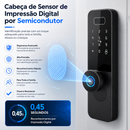 FlyHome Smart Lock Vision Pro