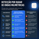 FlyHome SmartSense Presença SD0345