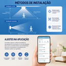 FlyHome SmartSense Presença SD0345