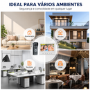 FlyHome DoorView V7