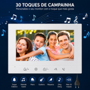 FlyHome DoorView V7