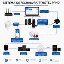 FlyHome Smart Lock Hotel TTM718