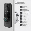 FlyHome Smart Lock Vision Pro