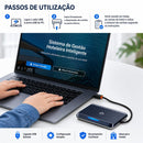 FlyHome Codificador de Cartões RFID/NFC TTLock